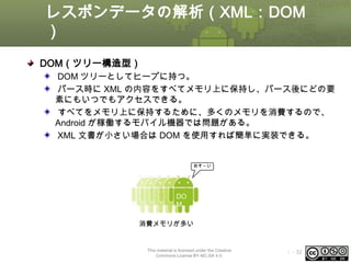 レスポンデータの解析（XML：DOM
）
DOM（ツリー構造型）
DOM ツリーとしてヒープに持つ。
パース時に XML の内容をすべてメモリ上に保持し、パース後にどの要
素にもいつでもアクセスできる。
すべてをメモリ上に保持するために、多くのメモリを消費するので、
Android が稼働するモバイル機器では問題がある。
XML 文書が小さい場合は DOM を使用すれば簡単に実装できる。

おそ～い

DO
M
消費メモリが多い

This material is licensed under the Creative
Commons License BY-NC-SA 4.0.

ⅰ - 32

 