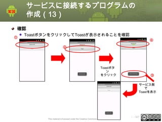 サービスに接続するプログラムの
作成（13）
確認
①

ToastボタンをクリックしてToastが表示されることを確認
④

②

Toastボタ
ン
をクリック

③
サービス側
で
Toastを表示

This material is licensed under the Creative Commons License BY-NC-SA 4.0.

ⅰ - 327

 