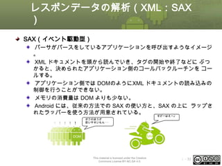 レスポンデータの解析（XML：SAX
）
SAX（イベント駆動型）
パーサがパースをしているアプリケーションを呼び出すようなイメージ
。
XML ドキュメントを頭から読んでいき、タグの開始や終了などに ぶつ
かると、決められたアプリケーション側のコールバックルーチンを コー
ルする。
アプリケーション側では DOMのようにXML ドキュメントの読み込みの
制御を行うことができない。
メモリの消費量は DOM よりも少ない。
Android には、従来の方法での SAX の使い方と、SAX の上に ラップさ
れたラッパーを使う方法が用意されている。
すげーはえー♪
！！！！！

ボクのほうが
扱いやすいもん･･･

SAX

DOM

This material is licensed under the Creative
Commons License BY-NC-SA 4.0.

ⅰ - 33

 