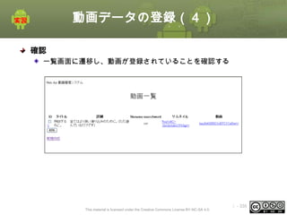 動画データの登録（４）
確認
一覧画面に遷移し、動画が登録されていることを確認する

This material is licensed under the Creative Commons License BY-NC-SA 4.0.

ⅰ - 335

 