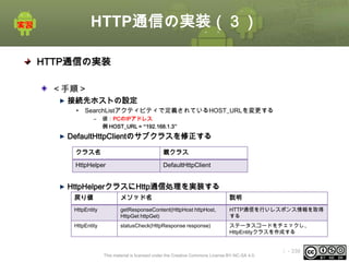 HTTP通信の実装（３）
HTTP通信の実装
＜手順＞
接続先ホストの設定
•

SearchListアクティビティで定義されているHOST_URLを変更する
–

値：PCのIPアドレス
例 HOST_URL = “192.168.1.3”

DefaultHttpClientのサブクラスを修正する
クラス名

親クラス

HttpHelper

DefaultHttpClient

HttpHelperクラスにHttp通信処理を実装する
戻り値

メソッド名

説明

HttpEntity

getResponseContent(HttpHost httpHost,
HttpGet httpGet)

HTTP通信を行いレスポンス情報を取得
する

HttpEntity

statusCheck(HttpResponse response)

ステータスコードをチェックし、
HttpEntityクラスを作成する

This material is licensed under the Creative Commons License BY-NC-SA 4.0.

ⅰ - 339

 