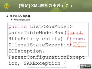 [補足] XML解析の実装（７）
スケルトンの内容
XMLHelper.java

public List<RowModel>
parseTableModelSax(final
HttpEntity entity) throws
IllegalStateException,
IOException,
ParserConfigurationExcept
ion, SAXException {
SAXパーサの作成

作成したイベントハン
ドラ
から結果を受け取る

This material is licensed under the Creative Commons License BY-NC-SA 4.0.

ⅰ - 360

 