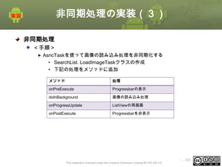 非同期処理の実装（３）
非同期処理
＜手順＞
AsncTaskを使って画像の読み込み処理を非同期化する
• SearchList. LoadImageTaskクラスの作成
• 下記の処理をメソッドに追加
メソッド

処理

onPreExecute

Progressbarの表示

doInBackground

画像の読み込み処理

onProgressUpdate

ListViewの再描画

onPostExecute

Progressbarを非表示

This material is licensed under the Creative Commons License BY-NC-SA 4.0.

ⅰ - 367

 