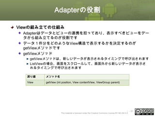 Adapterの役割
Viewの組み立ての仕組み
Adapterはデータとビューの連携を担っており、表示すべきビューをデー
タから組み立てるのが役割です
データ１件分をどのようなView構造で表示するかを決定するのが
getViewメソッドです
getViewメソッド
getViewメソッドは、新しいデータが表示されるタイミングで呼び出されます
ListViewの場合、画面をスクロールして、画面外から新しいデータが表示さ
れるタイミングで呼び出されます
戻り値

メソッド名

View

getView (int position, View contentView, ViewGroup parent)

ⅰ - 61

This material is licensed under the Creative Commons License BY-NC-SA 4.0.

 