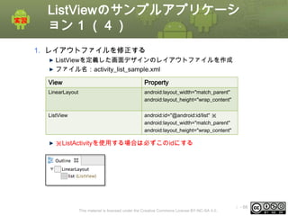 ListViewのサンプルアプリケーシ
ョン 1 （４）
1. レイアウトファイルを修正する
ListViewを定義した画面デザインのレイアウトファイルを作成
ファイル名：activity_list_sample.xml
View

Property

LinearLayout

android:layout_width="match_parent"
android:layout_height="wrap_content"

ListView

android:id="@android:id/list" ※
android:layout_width="match_parent"
android:layout_height="wrap_content"

※ListActivityを使用する場合は必ずこのidにする

This material is licensed under the Creative Commons License BY-NC-SA 4.0.

ⅰ - 66

 