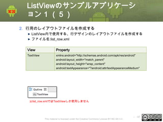 ListViewのサンプルアプリケーシ
ョン 1 （５）
2. 行用のレイアウトファイルを作成する
ListView内で使用する、行デザインのレイアウトファイルを作成する
ファイル名:list_row.xml
View

Property

TextView

xmlns:android="http://schemas.android.com/apk/res/android"
android:layout_width="match_parent"
android:layout_height="wrap_content"
android:textAppearance="?android:attr/textAppearanceMedium"

※list_row.xmlではTextViewしか使用しません

This material is licensed under the Creative Commons License BY-NC-SA 4.0.

ⅰ - 67

 