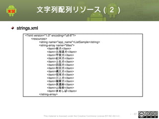 文字列配列リソース（２）
strings.xml
<?xml version="1.0" encoding="utf-8"?>
<resources>
<string name="app_name">ListSample</string>
<string-array name="titles">
<item>柴犬</item>
<item>北海道犬</item>
<item>甲斐犬</item>
<item>紀州犬</item>
<item>土佐犬</item>
<item>四国犬</item>
<item>秋田犬</item>
<item>縄文犬</item>
<item>琉球犬</item>
<item>川上犬</item>
<item>薩摩犬</item>
<item>美濃柴</item>
<item>山陰柴</item>
<item>まめしば</item>
</string-array>

This material is licensed under the Creative Commons License BY-NC-SA 4.0.

ⅰ - 87

 