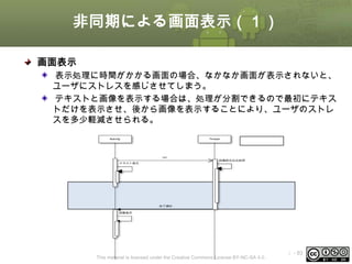 非同期による画面表示（１）
画面表示
表示処理に時間がかかる画面の場合、なかなか画面が表示されないと、
ユーザにストレスを感じさせてしまう。
テキストと画像を表示する場合は、処理が分割できるので最初にテキス
トだけを表示させ、後から画像を表示することにより、ユーザのストレ
スを多少軽減させられる。
非同期（別スレッド）

This material is licensed under the Creative Commons License BY-NC-SA 4.0.

ⅰ - 93

 