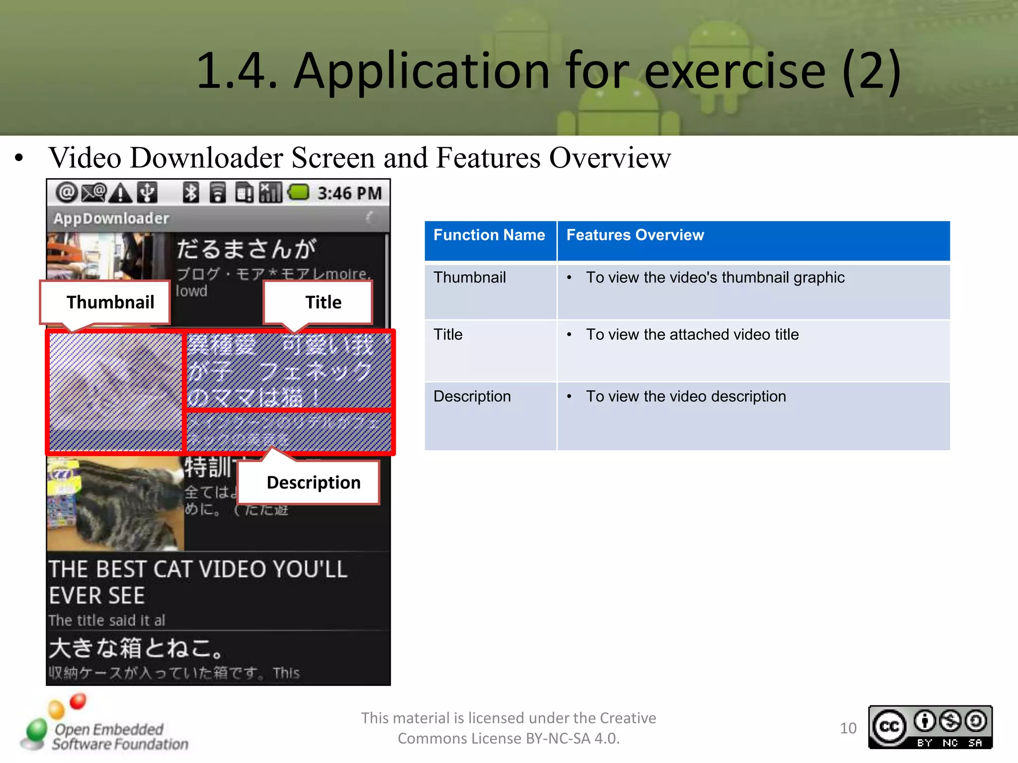 1.4. Application for exercise (2)
• Video Downloader Screen and Features Overview
Function Name
Thumbnail

Thumbnail

Features Overview
• To view the video's thumbnail graphic

Title

• To view the attached video title

Description

• To view the video description

Title

Description

This material is licensed under the Creative
Commons License BY-NC-SA 4.0.

10

 