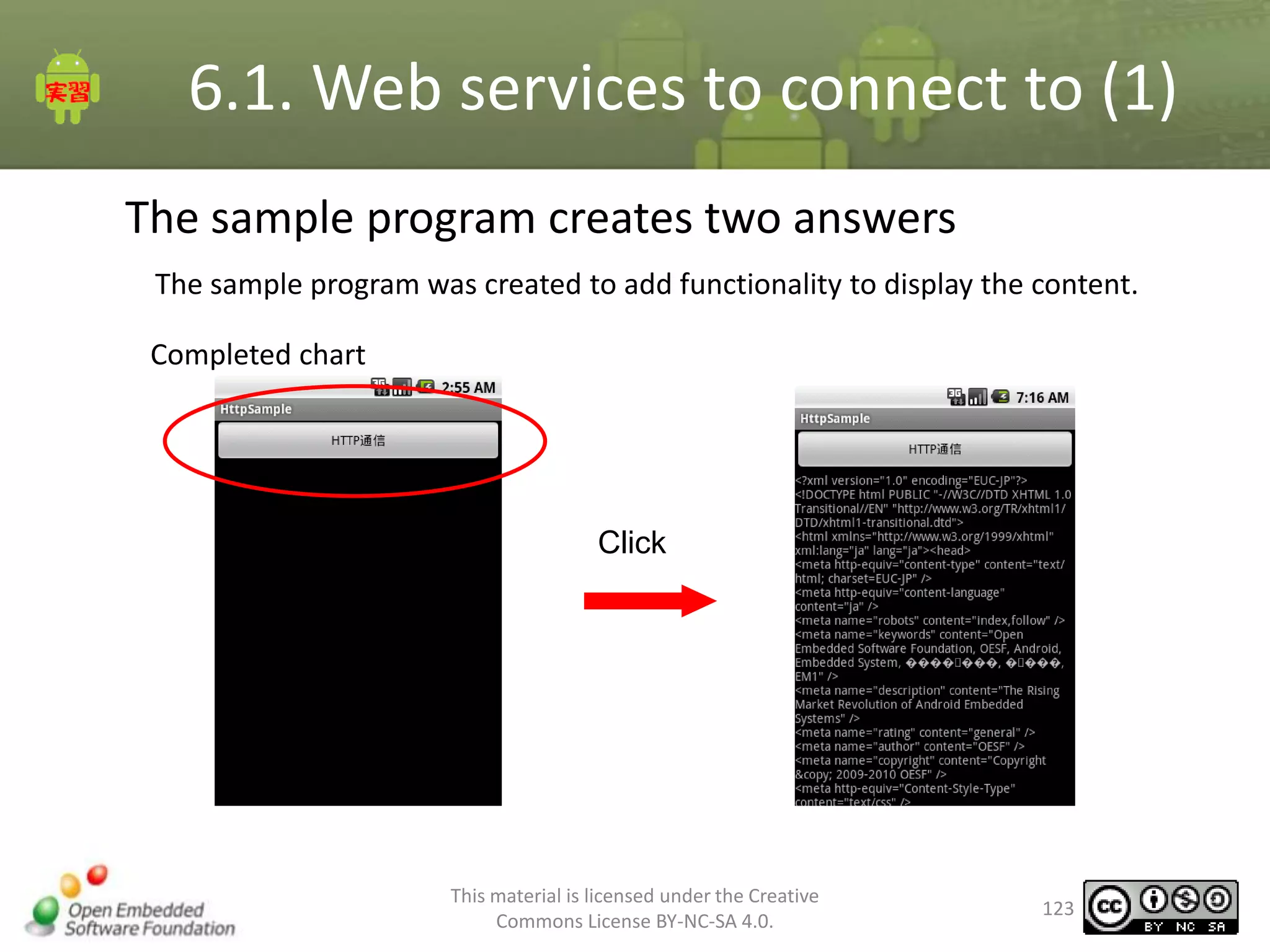 6.1. Web services to connect to (1)
The sample program creates two answers
The sample program was created to add functionality to display the content.
Completed chart

Click

This material is licensed under the Creative
Commons License BY-NC-SA 4.0.

123

 