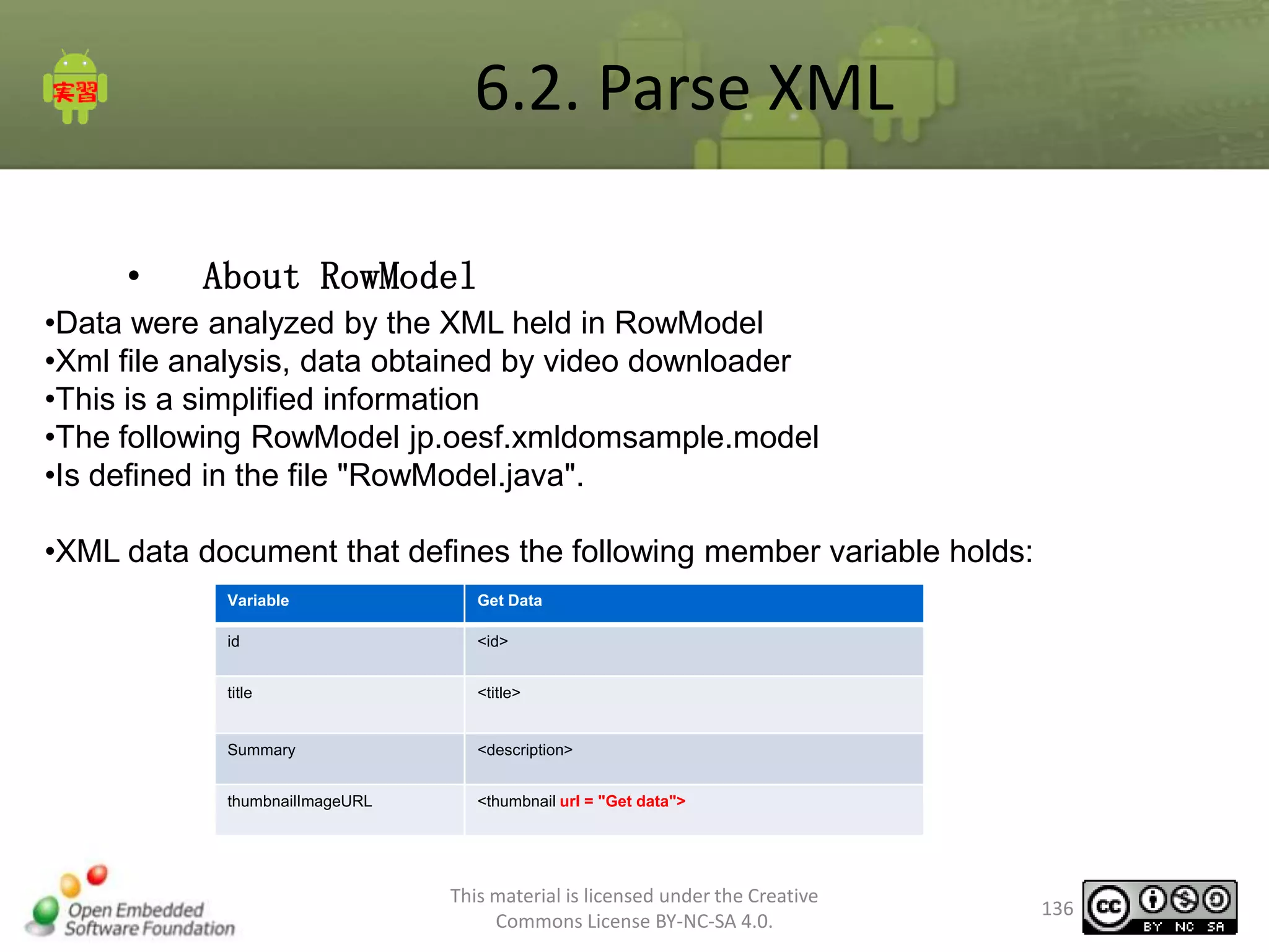 6.2. Parse XML
•

About RowModel

•Data were analyzed by the XML held in RowModel
•Xml file analysis, data obtained by video downloader
•This is a simplified information
•The following RowModel jp.oesf.xmldomsample.model
•Is defined in the file "RowModel.java".
•XML data document that defines the following member variable holds:
Variable

Get Data

id

<id>

title

<title>

Summary

<description>

thumbnailImageURL

<thumbnail url = "Get data">

This material is licensed under the Creative
Commons License BY-NC-SA 4.0.

136

 