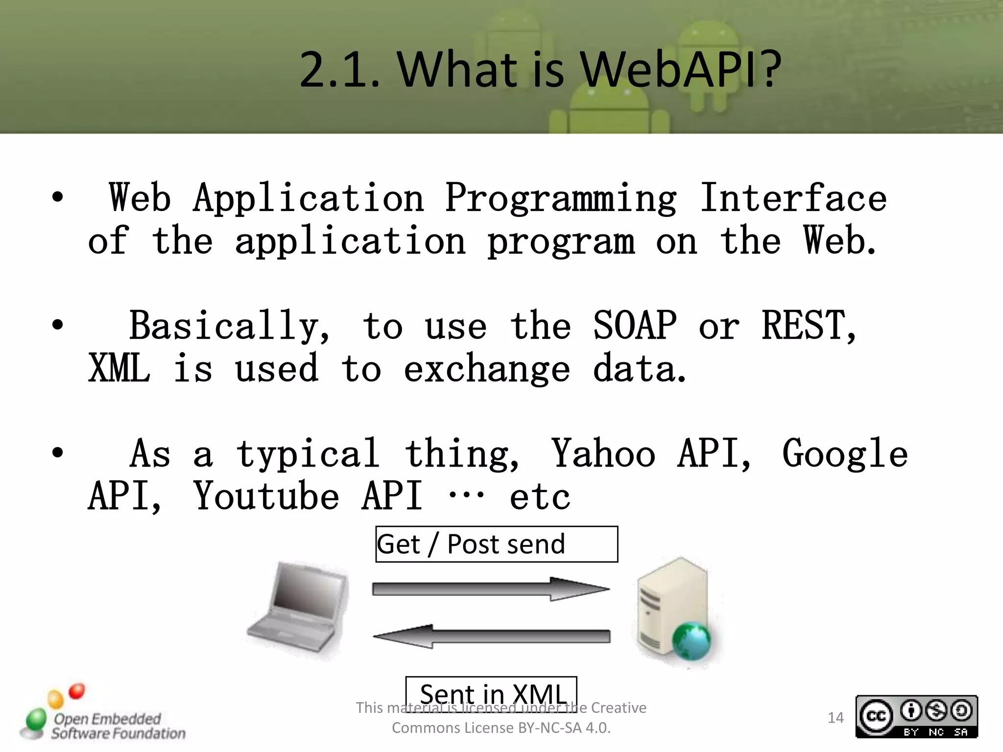 2.1. What is WebAPI?
•

Web Application Programming Interface
of the application program on the Web.

•

Basically, to use the SOAP or REST,
XML is used to exchange data.

•

As a typical thing, Yahoo API, Google
API, Youtube API … etc
Get / Post send

Sent in XML

This material is licensed under the Creative
Commons License BY-NC-SA 4.0.

14

 