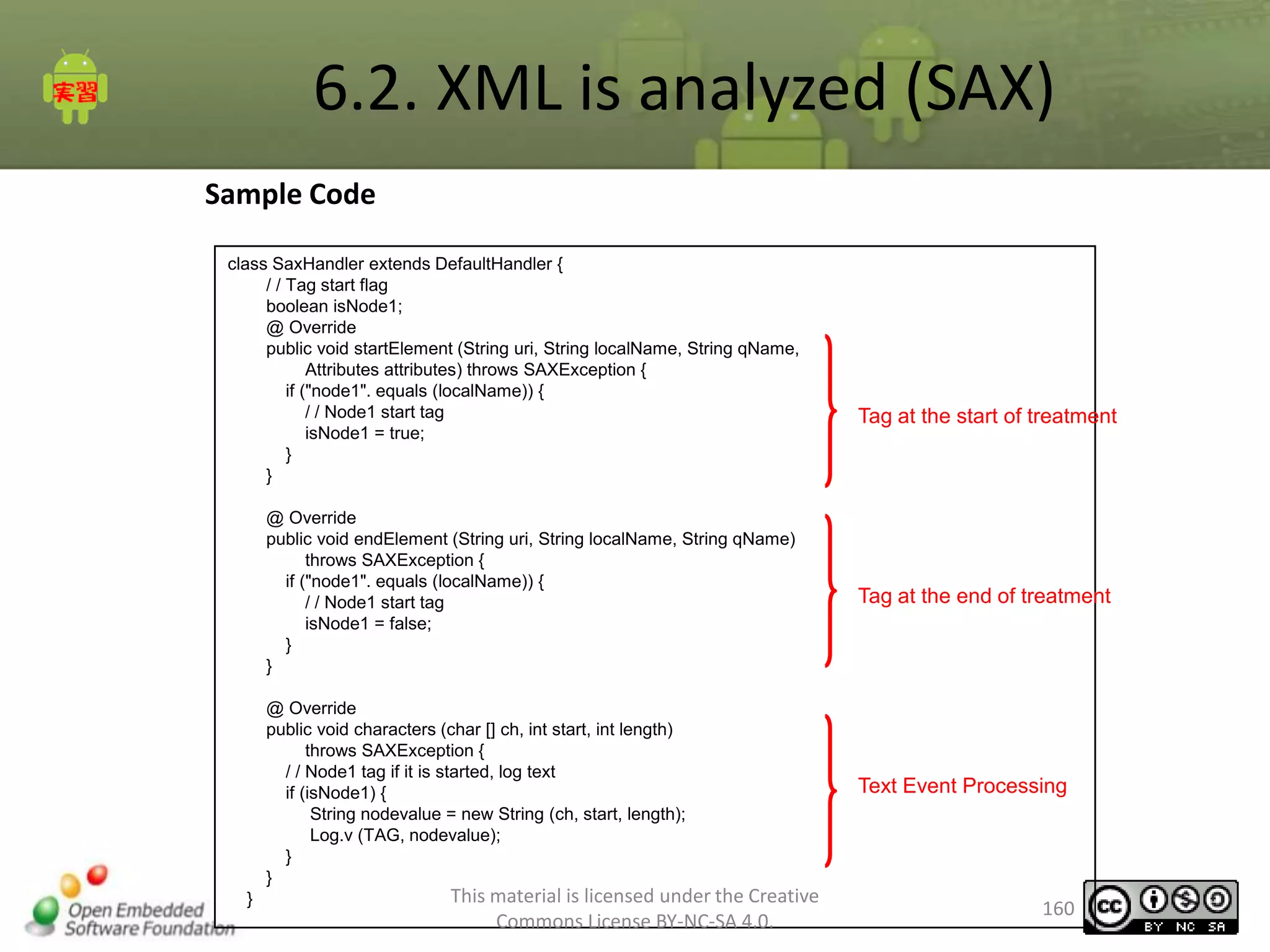6.2. XML is analyzed (SAX)
Sample Code
class SaxHandler extends DefaultHandler {
/ / Tag start flag
boolean isNode1;
@ Override
public void startElement (String uri, String localName, String qName,
Attributes attributes) throws SAXException {
if ("node1". equals (localName)) {
/ / Node1 start tag
isNode1 = true;
}
}

Tag at the start of treatment

@ Override
public void endElement (String uri, String localName, String qName)
throws SAXException {
if ("node1". equals (localName)) {
/ / Node1 start tag
isNode1 = false;
}
}

@ Override
public void characters (char [] ch, int start, int length)
throws SAXException {
/ / Node1 tag if it is started, log text
if (isNode1) {
String nodevalue = new String (ch, start, length);
Log.v (TAG, nodevalue);
}
}
}

Tag at the end of treatment

Text Event Processing

This material is licensed under the Creative
Commons License BY-NC-SA 4.0.

160

 