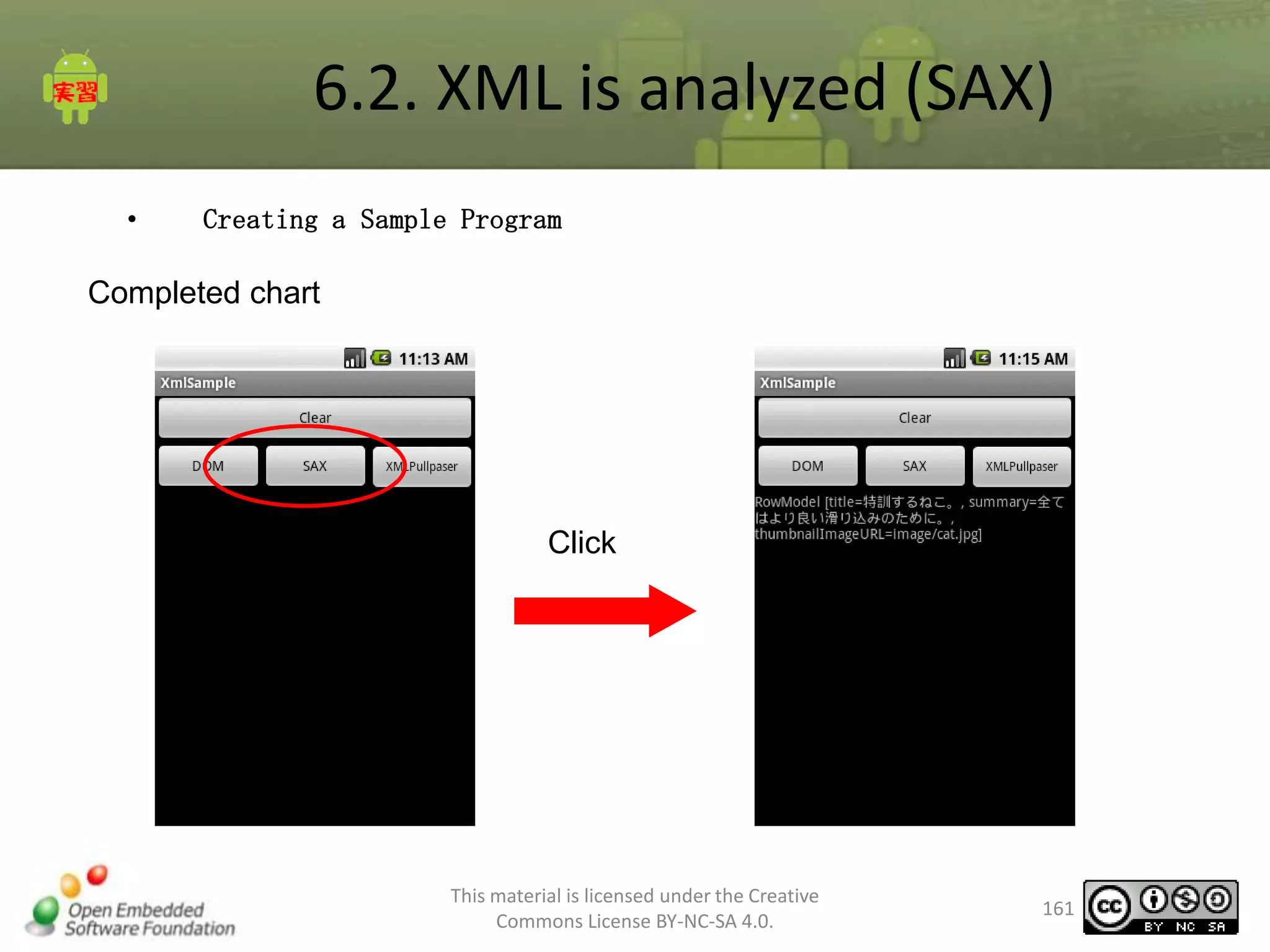 6.2. XML is analyzed (SAX)
•

Creating a Sample Program

Completed chart

Click

This material is licensed under the Creative
Commons License BY-NC-SA 4.0.

161

 