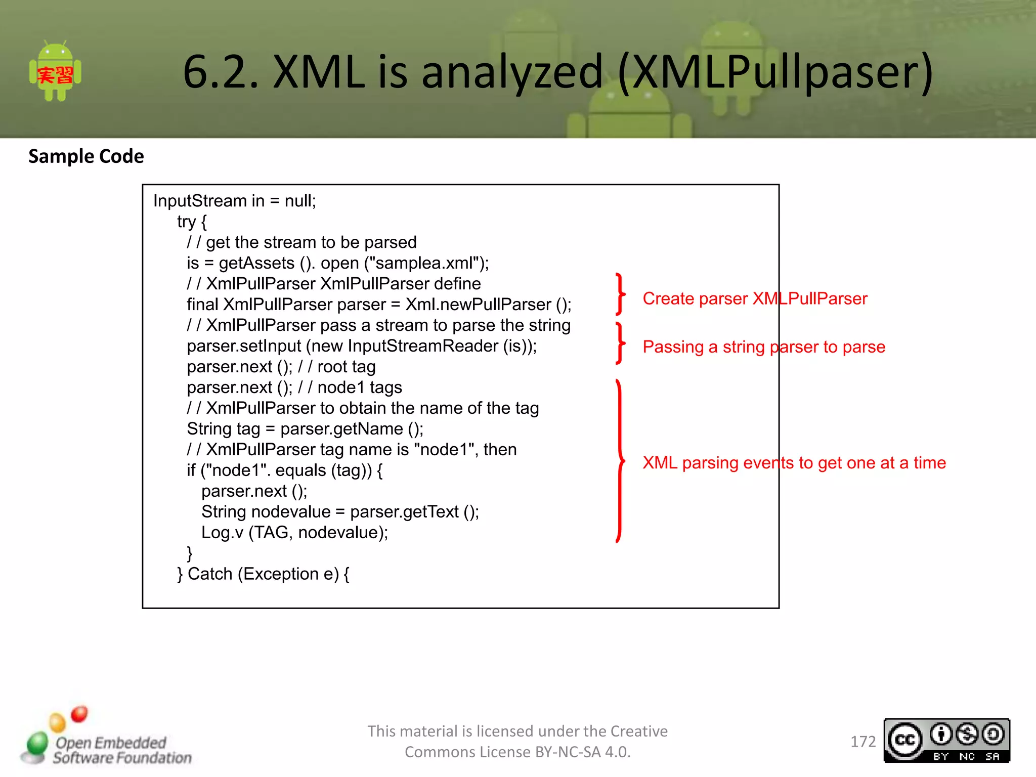 6.2. XML is analyzed (XMLPullpaser)
Sample Code
InputStream in = null;
try {
/ / get the stream to be parsed
is = getAssets (). open ("samplea.xml");
/ / XmlPullParser XmlPullParser define
final XmlPullParser parser = Xml.newPullParser ();
/ / XmlPullParser pass a stream to parse the string
parser.setInput (new InputStreamReader (is));
parser.next (); / / root tag
parser.next (); / / node1 tags
/ / XmlPullParser to obtain the name of the tag
String tag = parser.getName ();
/ / XmlPullParser tag name is "node1", then
if ("node1". equals (tag)) {
parser.next ();
String nodevalue = parser.getText ();
Log.v (TAG, nodevalue);
}
} Catch (Exception e) {

Create parser XMLPullParser
Passing a string parser to parse

XML parsing events to get one at a time

This material is licensed under the Creative
Commons License BY-NC-SA 4.0.

172

 