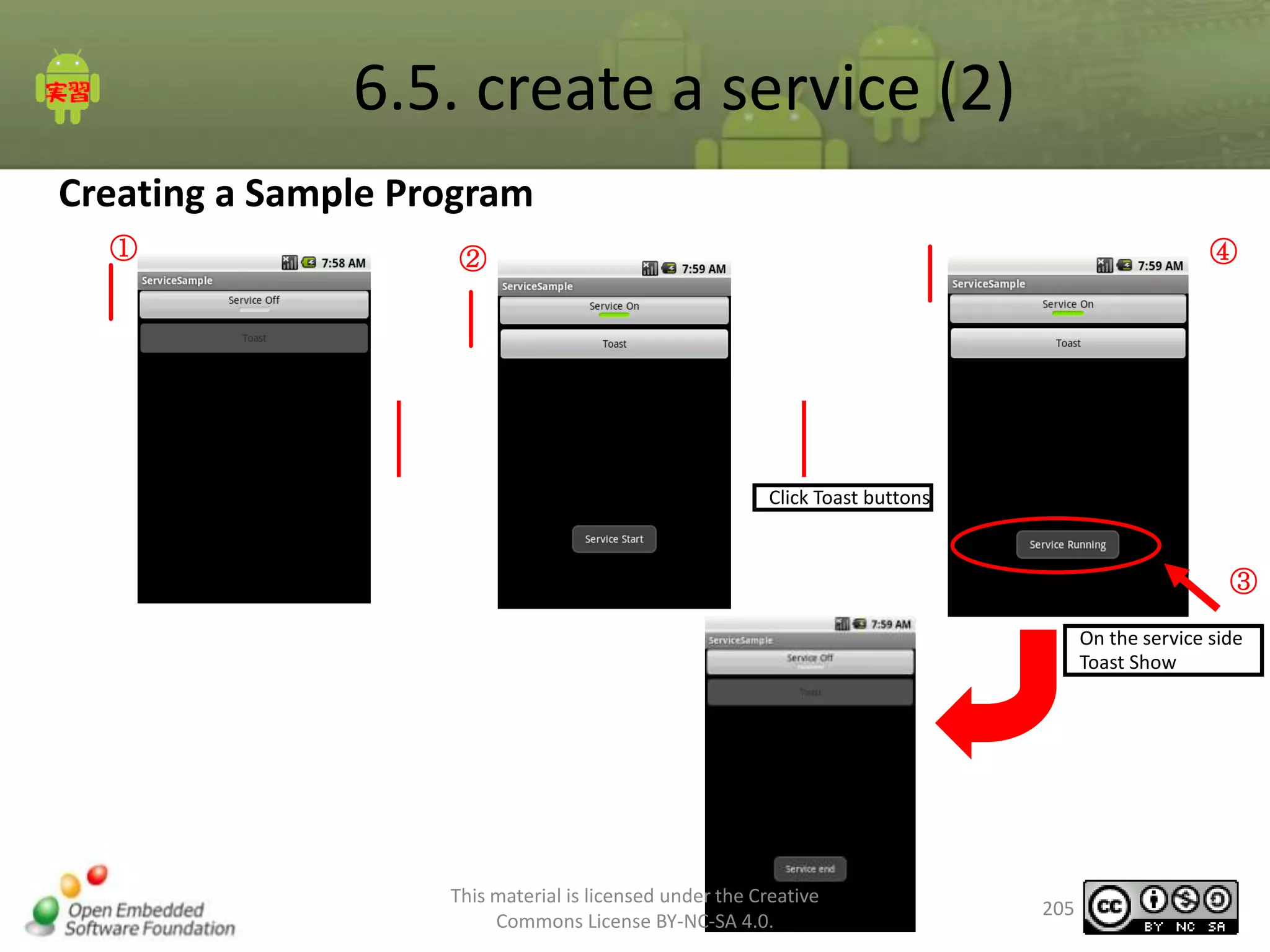 6.5. create a service (2)
Creating a Sample Program
①

④

②

Click Toast buttons

③
On the service side
Toast Show

This material is licensed under the Creative
Commons License BY-NC-SA 4.0.

205

 