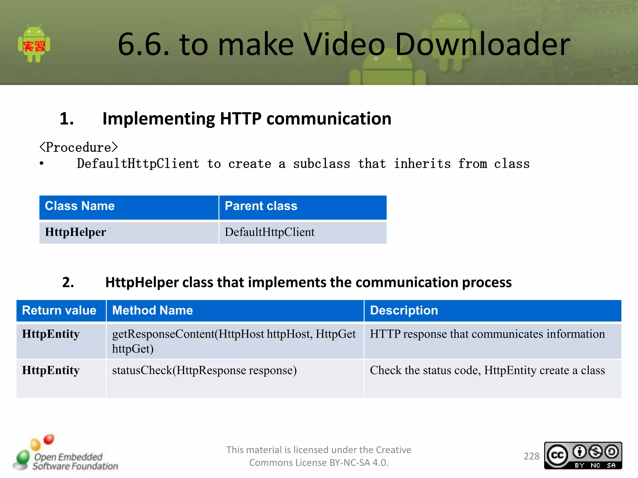 6.6. to make Video Downloader
1.

Implementing HTTP communication

<Procedure>
•
DefaultHttpClient to create a subclass that inherits from class
Class Name

Parent class

HttpHelper

DefaultHttpClient

2.

HttpHelper class that implements the communication process

Return value

Method Name

Description

HttpEntity

getResponseContent(HttpHost httpHost, HttpGet
httpGet)

HTTP response that communicates information

HttpEntity

statusCheck(HttpResponse response)

Check the status code, HttpEntity create a class

This material is licensed under the Creative
Commons License BY-NC-SA 4.0.

228

 