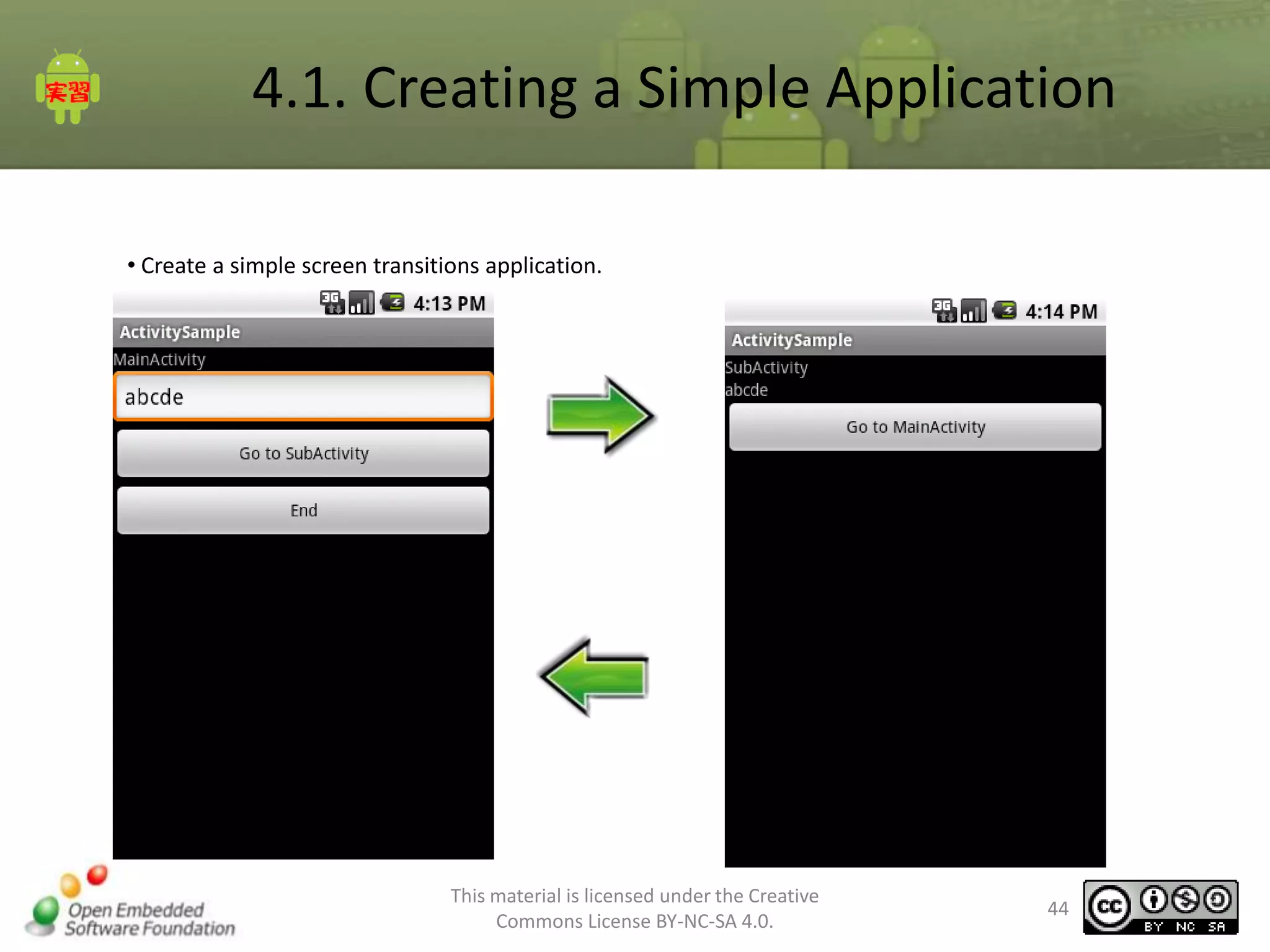 4.1. Creating a Simple Application
• Create a simple screen transitions application.

This material is licensed under the Creative
Commons License BY-NC-SA 4.0.

44

 