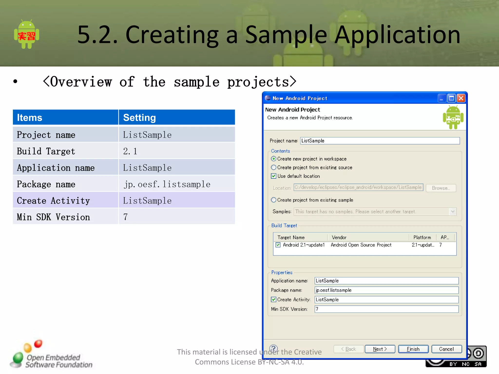 5.2. Creating a Sample Application
•

<Overview of the sample projects>

Items

Setting

Project name

ListSample

Build Target

2.1

Application name

ListSample

Package name

jp.oesf.listsample

Create Activity

ListSample

Min SDK Version

7

This material is licensed under the Creative
Commons License BY-NC-SA 4.0.

59

 