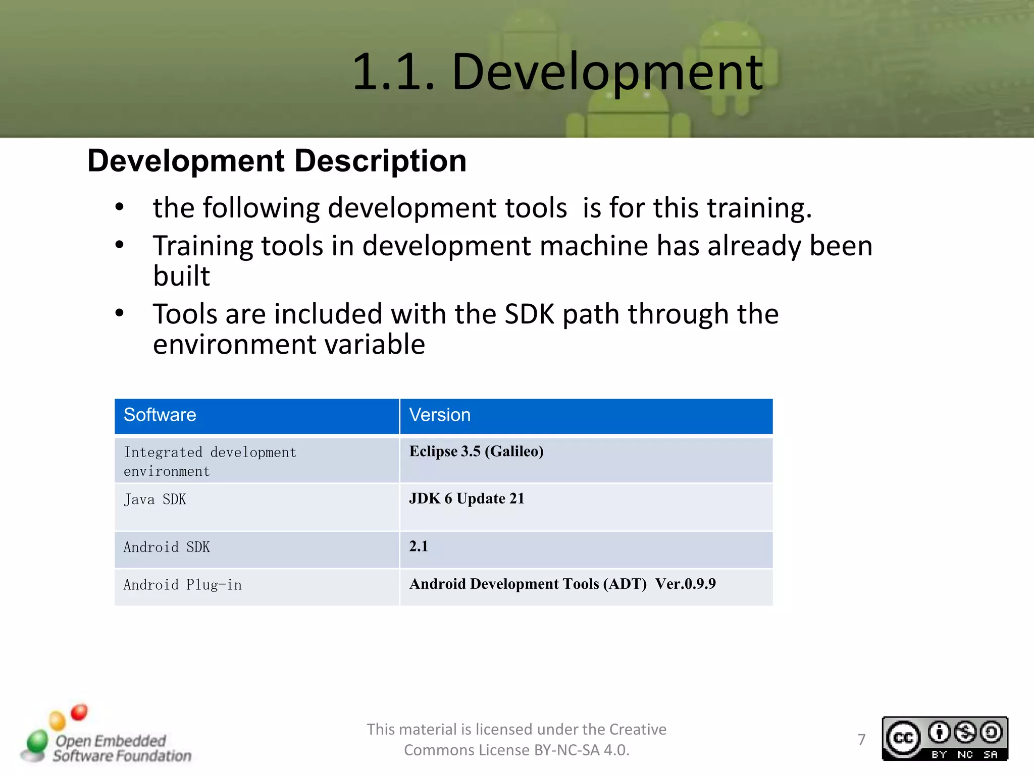 1.1. Development
Development Description
• the following development tools is for this training.
• Training tools in development machine has already been
built
• Tools are included with the SDK path through the
environment variable
Software

Version

Integrated development
environment

Eclipse 3.5 (Galileo)

Java SDK

JDK 6 Update 21

Android SDK

2.1

Android Plug-in

Android Development Tools (ADT) Ver.0.9.9

This material is licensed under the Creative
Commons License BY-NC-SA 4.0.

7

 