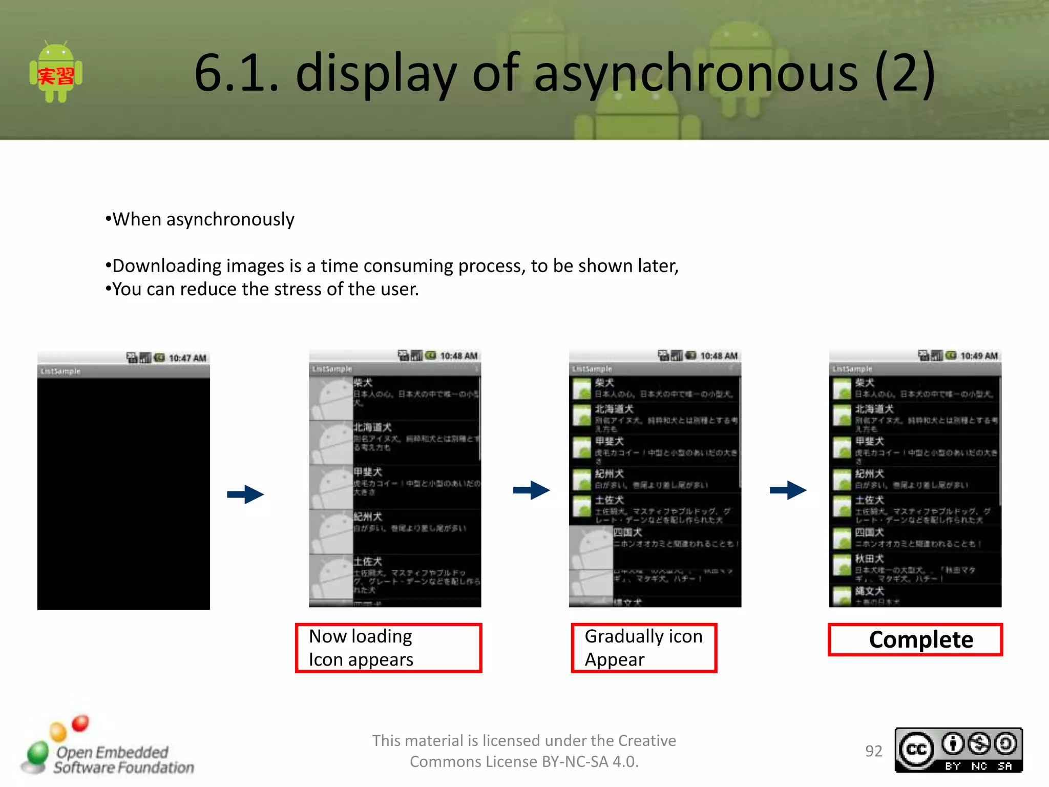6.1. display of asynchronous (2)
•When asynchronously
•Downloading images is a time consuming process, to be shown later,
•You can reduce the stress of the user.

Now loading
Icon appears

Gradually icon
Appear

This material is licensed under the Creative
Commons License BY-NC-SA 4.0.

Complete

92

 
