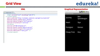 Grid View
        XML   Graphical Representation
 