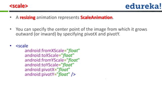 <scale>
• A resizing animation represents ScaleAnimation.

• You can specify the center point of the image from which it grows
  outward (or inward) by specifying pivotX and pivotY.

• <scale
      android:fromXScale="float"
      android:toXScale="float"
      android:fromYScale="float"
      android:toYScale="float"
      android:pivotX="float"
      android:pivotY="float" />
 
