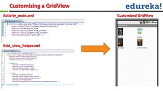 Customizing a GridView
Activity_main.xml           Customized GridView




Grid_view_helper.xml
 