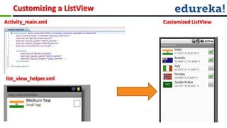 Customizing a ListView
Activity_main.xml           Customized ListView




list_view_helper.xml
 