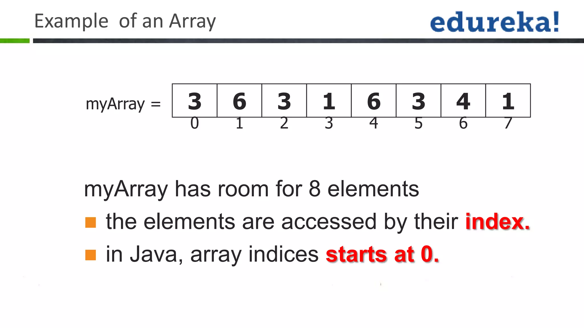 Example of an Array


     myArray =   3    6   3   1   6   3   4   1
                 0    1   2   3   4   5   6   7



     myArray has room for 8 elements
      the elements are accessed by their index.
      in Java, array indices starts at 0.
 