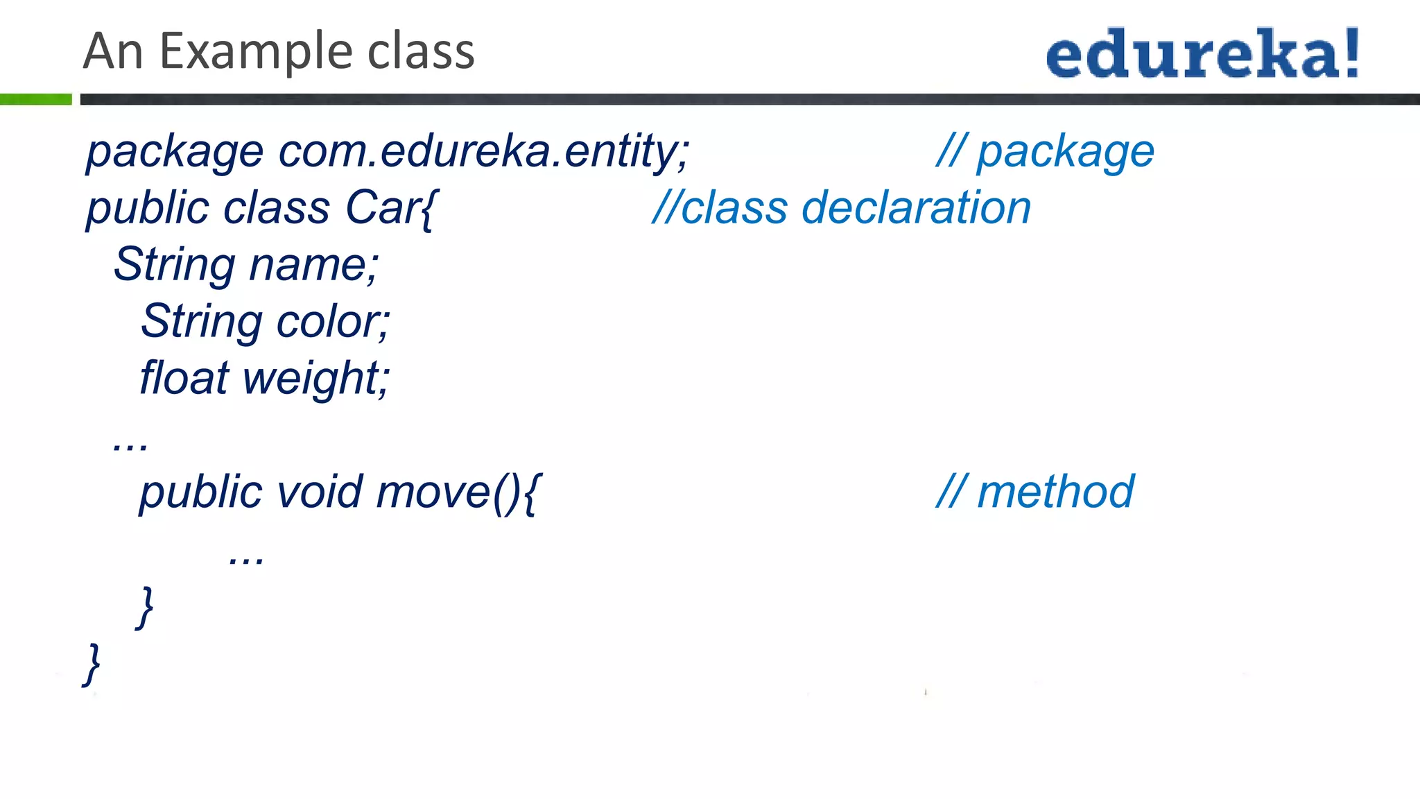 An Example class
package com.edureka.entity;            // package
public class Car{        //class declaration
  String name;
    String color;
    float weight;
  ...
    public void move(){                // method
         ...
    }
}
 