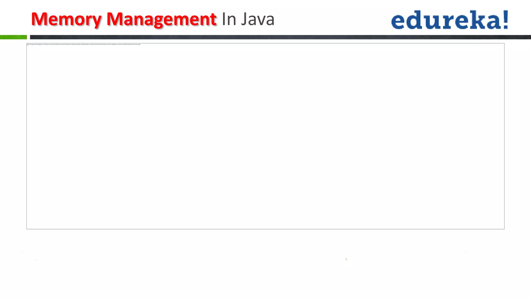 Memory Management In Java
 