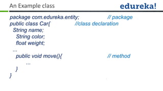An Example class
package com.edureka.entity;            // package
public class Car{        //class declaration
  String name;
    String color;
    float weight;
  ...
    public void move(){                // method
         ...
    }
}
 