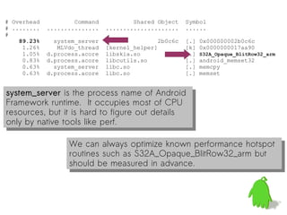 # Overhead           Command           Shared Object      Symbol
# ........   ...............   .....................      ......
#
    89.23%     system_server                     2b0c6c   [.]   0x000000002b0c6c
     1.26%      MLVdo_thread   [kernel_helper]            [k]   0x0000000017aa90
     1.05%   d.process.acore   libskia.so                 [.]   S32A_Opaque_BlitRow32_arm
     0.83%   d.process.acore   libcutils.so               [.]   android_memset32
     0.63%     system_server   libc.so                    [.]   memcpy
     0.63%   d.process.acore   libc.so                    [.]   memset


system_server is the process name of Android
 system_server is the process name of Android
Framework runtime. ItItoccupies most of CPU
 Framework runtime.       occupies most of CPU
resources, but ititis hard to figure out details
 resources, but is hard to figure out details
only by native tools like perf.
 only by native tools like perf.

                   We can always optimize known performance hotspot
                    We can always optimize known performance hotspot
                   routines such as S32A_Opaque_BlitRow32_arm but
                    routines such as S32A_Opaque_BlitRow32_arm but
                   should be measured in advance.
                    should be measured in advance.
 