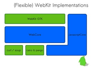 (Flexible) WebKit Implementations

              WebKit GTK




               WebCore        JavascriptCore




curl / soup   cairo & pango



                                           9
 