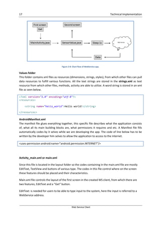 17 Technical Implementation
Web Service Client
Figure 2-8: Chart flow of WebService app.
Values folder
This folder contains xml files as resources (dimensions, strings, styles), from which other files can pull
data resources to fulfill various functions. All the text strings are stored in the strings.xml as text
resource from which other files, methods, activity are able to utilize. A word string is stored in an xml
file as seen below.
<?xml version="1.0" encoding="utf-8"?>
<resources>
<string name="hello_world">Hello world!</string>
</resources>
AndroidManifest.xml
The manifest file glues everything together, this specific file describes what the application consists
of, what all its main building blocks are, what permissions it requires and etc. A Manifest file fills
automatically codes by it selves while we are developing the app. The code of line below has to be
written by the developer him selves to allow the application to access to the internet.
<uses-permission android:name=”android.permission.INTERNET”/>
Activity_main.xml or main.xml
Since this file is located in the layout folder so the codes containing in the main.xml file are mostly
EditText, TextView and buttons of various type. The codes in this file control where on the screen
these features should be placed and their characteristics.
Main.xml file controls the layout of the first screen in the created WS client, from which there are
two features; EditText and a “Get” button.
EditText: is needed for users to be able to type input to the system, here the input is referred to a
WebService address.
 