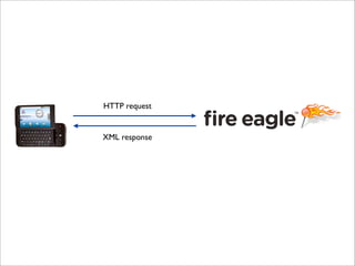 Web Services and Android - OSSPAC 2009