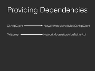 OkHttpClient
Providing Dependencies
NetworkModule#provideOkHttpClient
TwitterApi NetworkModule#provideTwitterApi
 