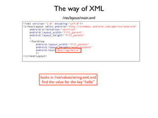 The way of XML
                         /res/layout/main.xml
<?xml version="1.0" encoding="utf-8"?>
<LinearLayout xmlns:android="http://schemas.android.com/apk/res/android"
    android:orientation="vertical"
    android:layout_width="fill_parent"
    android:layout_height="fill_parent"
    >
    <TextView
        android:layout_width="fill_parent"
        android:layout_height="wrap_content"
        android:text="@string/hello"
        />
</LinearLayout>




           looks in /res/values/string.xml, and
            ﬁnd the value for the key “hello”
 
