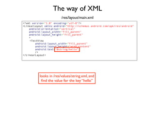 The way of XML
                         /res/layout/main.xml
<?xml version="1.0" encoding="utf-8"?>
<LinearLayout xmlns:an...