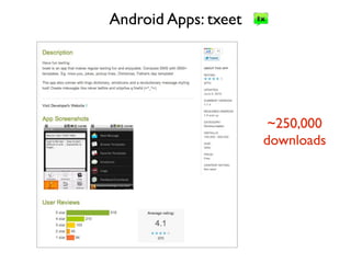 Android Apps: txeet




                       ~250,000
                      downloads
 