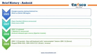 Brief History - Android

2005

2007

2008

2009

•Google acquires startup Android Inc.
•Work on Dalvik VM begins

•Open Handset Alliance announced
•Early look at SDK

•SDK 1.0 released
•T-Mobile G1 announced
•Android released open source (Apache License)

•SDK 1.5 (Cupcake) , New soft keyboard with “autocomplete” feature ,SDK 1.6 (Donut)
•Support Wide VGA , SDK 2.0/2.0.1/2.1 (Eclair) , browser

www.crescosolution.com

 