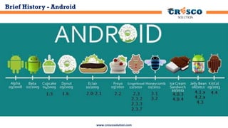 Brief History - Android

www.crescosolution.com

 