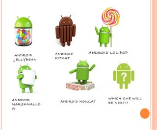 ANDROID
JELLYBEAN
ANDROID
KITKAT
ANDROID
MARSHMALLO
W
ANDROID NOUGAT
WHICH ONE WILL
BE NEXT??
ANDROID LOLIPOP
 