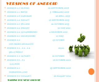 VERSIONS OF ANDROID
 ANDROID 1.0 (ALPHA) 23 SEPTEMBER 2007
 ANDROID 1.1 (BETA) 9 FEBRUARY 2007
 ANDROID 1.5 (CUPCAKE) 30 APRIL 2009
 ANDROID 1.6 (DONUT) 15 SEPTEMBER 2009
 ANDROID 2.0 (ÉCLAIR) 26 OCTOBER 2009
 ANDROID 2.2 (FROYO) 20 MAY 2010
 ANDROID 2.3 (GINGERBREAD) 6 DECEMBER 2010
 ANDROID 3.0 (HONEYCOMB) 10 MAY 2011
 ANDROID 4.0 19 OCTOBER 2011
(ICE CREAM SANDWICH)
 ANDROID 4.1 , 4.2 , 4.3 13 JULY 2012
(JELLY BEAN)
 ANDROID 4.4 (KITKAT) 31 OCTOBER 2013
 ANDROID 5.0 , 5.1 15 OCTOBER 2014
(LOLIPOP)
 ANDROID 6.0 29 SEPTEMBER 2015
(MARSHMALLOW)
 ANDROID 7.0 (NOUGAT) 22 AUGUST 2016
WAITING FOR NEXT ANDROID
 