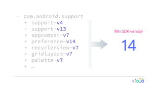 - com.android.support
+ support-v4
+ support-v13
+ appcompat-v7
+ preference-v14
+ recyclerview-v7
+ gridlayout-v7
+ palette-v7
+ …
Min SDK version
14
- com.android.support
+ support-v4
+ support-v13
+ appcompat-v7
+ preference-v14
+ recyclerview-v7
+ gridlayout-v7
+ palette-v7
+ …
 