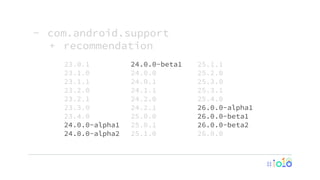 - com.android.support
+ recommendation
23.0.1
23.1.0
23.1.1
23.2.0
23.2.1
23.3.0
23.4.0
24.0.0-alpha1
24.0.0-alpha2
24.0.0-beta1
24.0.0
24.0.1
24.1.1
24.2.0
24.2.1
25.0.0
25.0.1
25.1.0
25.1.1
25.2.0
25.3.0
25.3.1
25.4.0
26.0.0-alpha1
26.0.0-beta1
26.0.0-beta2
26.0.0
 