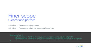 Finer scope
Clearer and pattern
adroidx.<feature>:classname
adroidx.<feature>:<feature>-<subfeature>
dependencies {
implementation 'androidx.recyclerview:recyclerview:1.0.0-alpha3'
implementation 'androidx.recyclerview:recyclerview-selection:1.0.0-alpha3'
}
 
