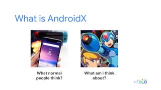What is AndroidX
What normal
people think?
What am I think
about?
 