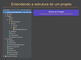 Entendendo a estrutura de um projeto
Nome do Projeto
O nome do projeto (mesmo nome do diretório)
 